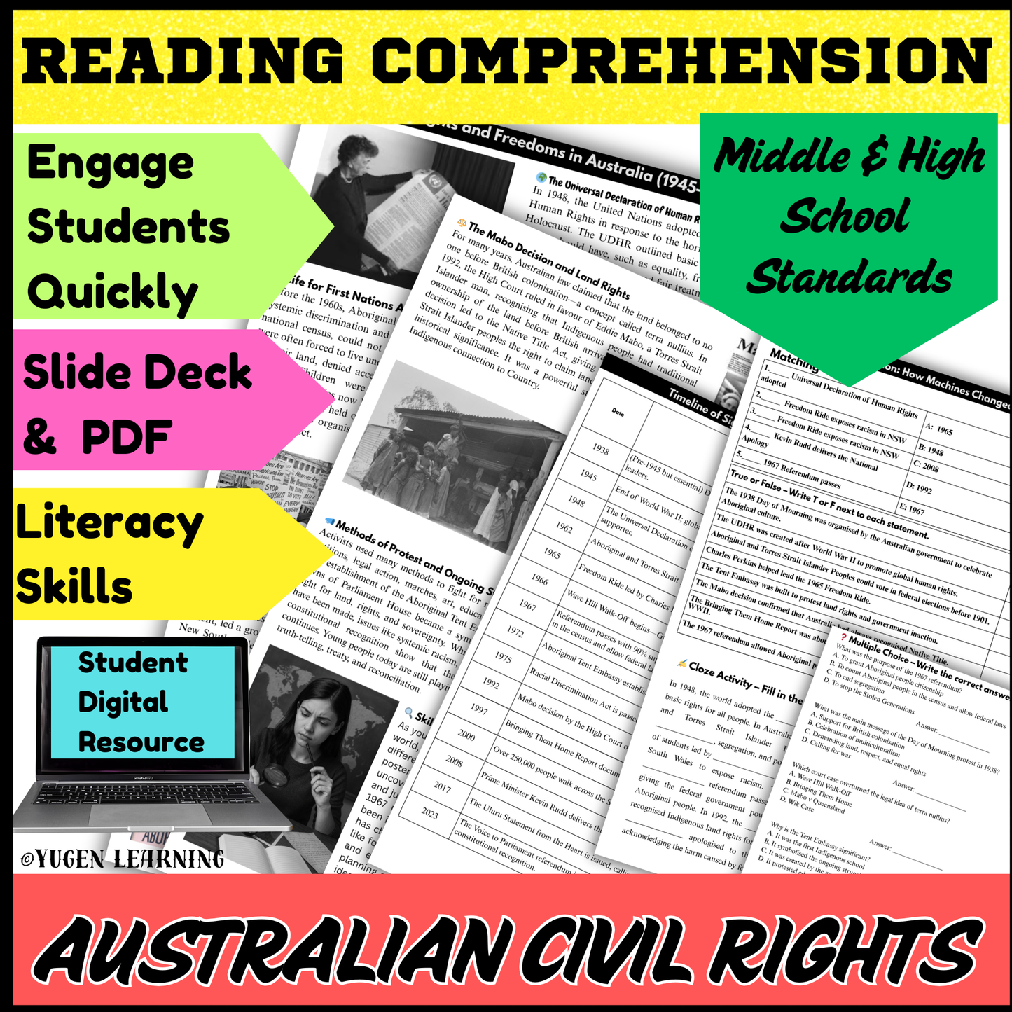 Overview History, Introduction to Australian Civil Rights (Digital & Printable)