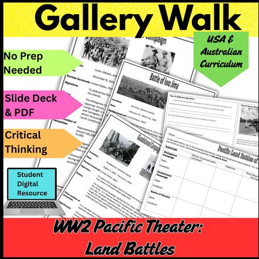 World War Two History - Pacific US Land Battles Stations-Gallery walk activity
