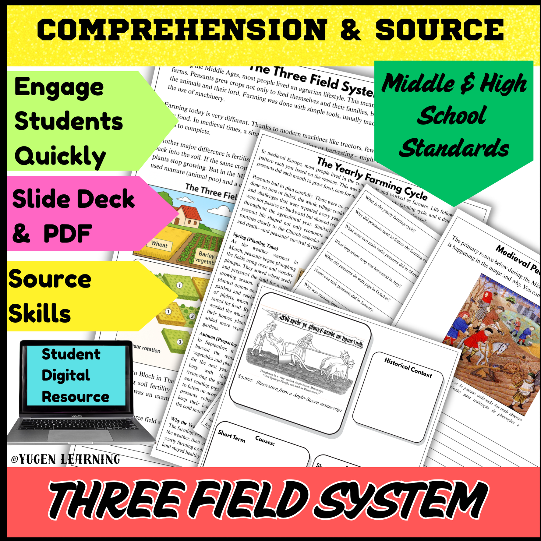 Three Field System, Medieval History Comprehension, Source, Slides  Digital-Print