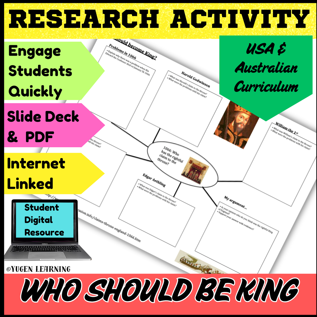 Who Should Rule England? Medieval Europe Decision-Making Lesson (Digital-Print)