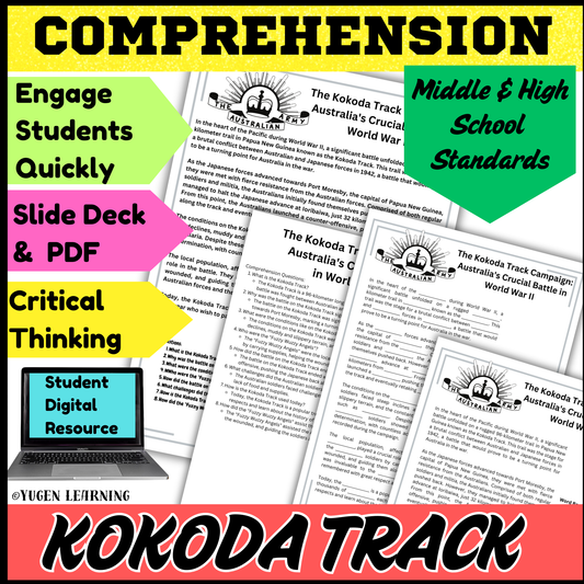 WWII Australian History Kokoda Track, Comprehension, Cloze (Digital & Print)