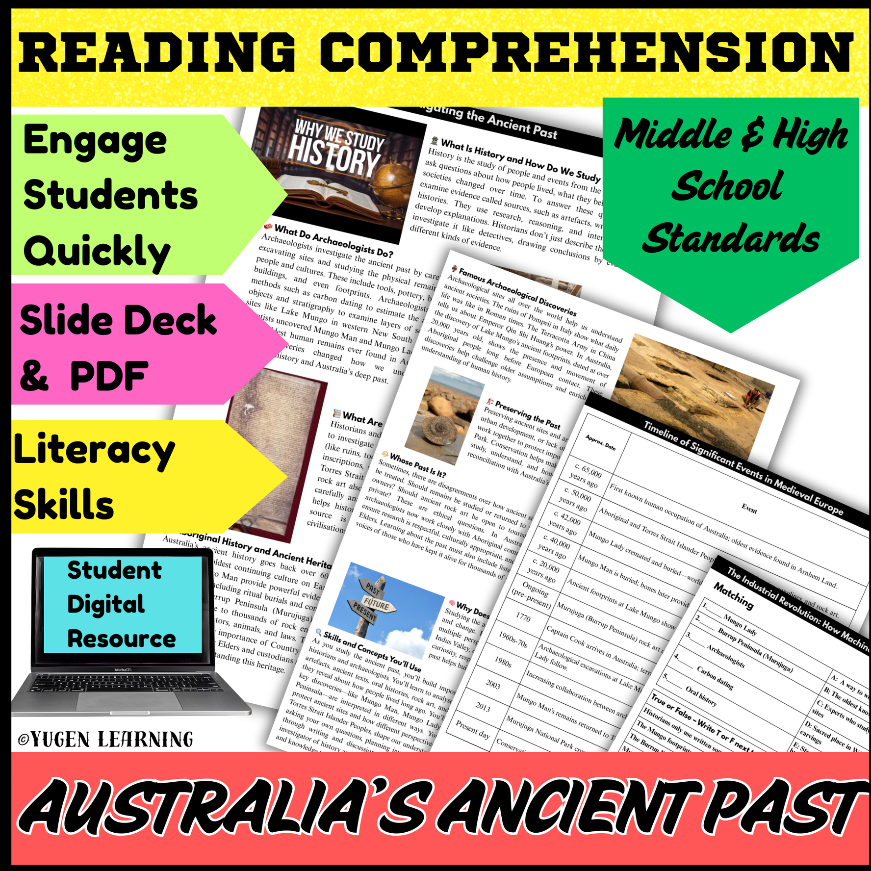 Overview History, Introduction to Ancient Australia, Slides, (Digital-Printable)