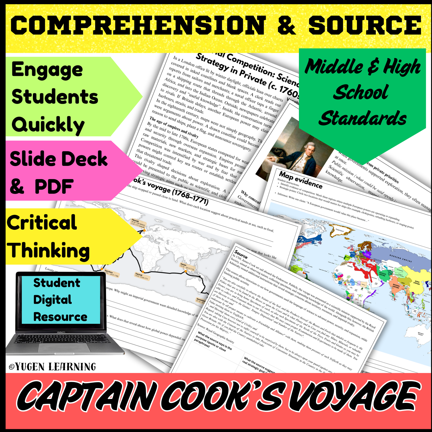 Captain Cook Voyages & Empire Strategy Australia 1770s (Digital-Printable)