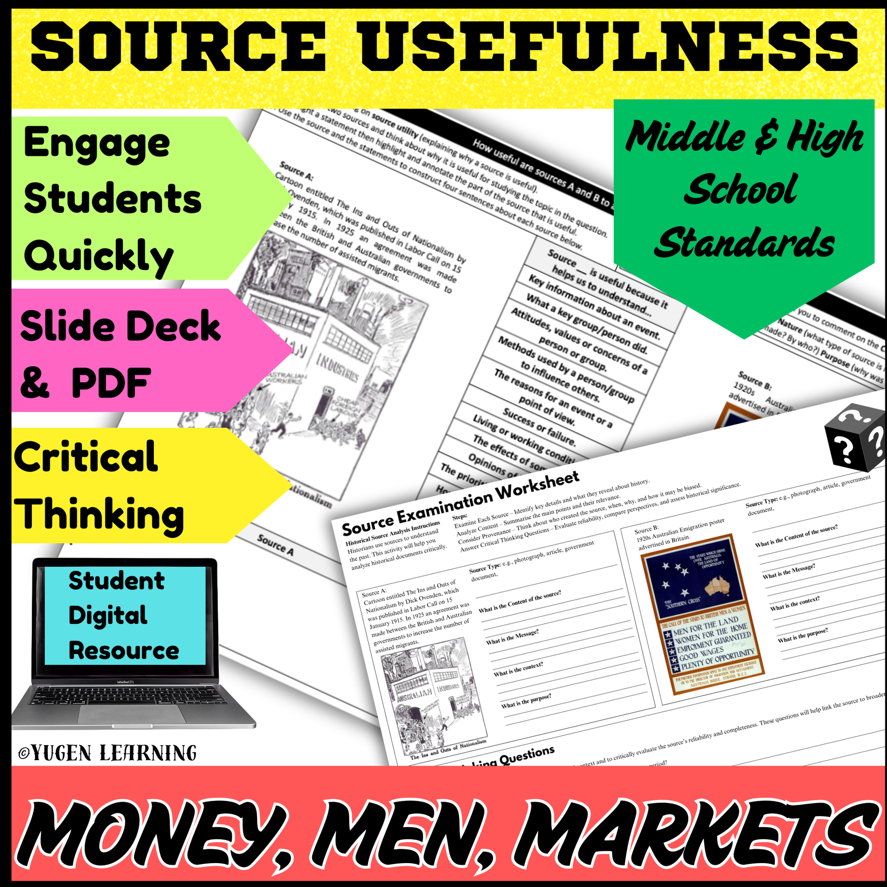 Australian 1920's History - Money, Men and Markets Source Usefulness Worksheet
