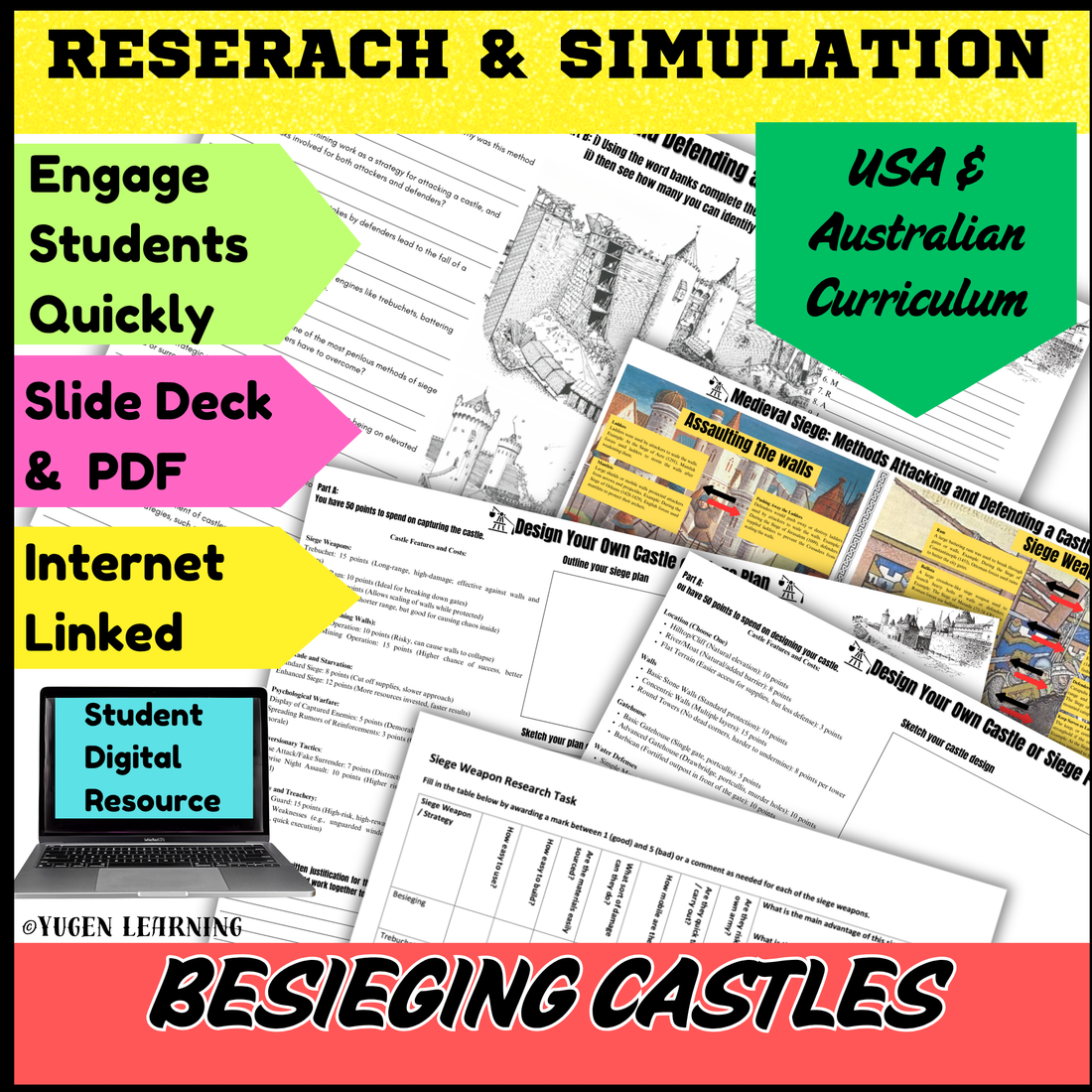 Medieval Castle Defense & Siege Warfare Activities + Slides (Digital & Print)