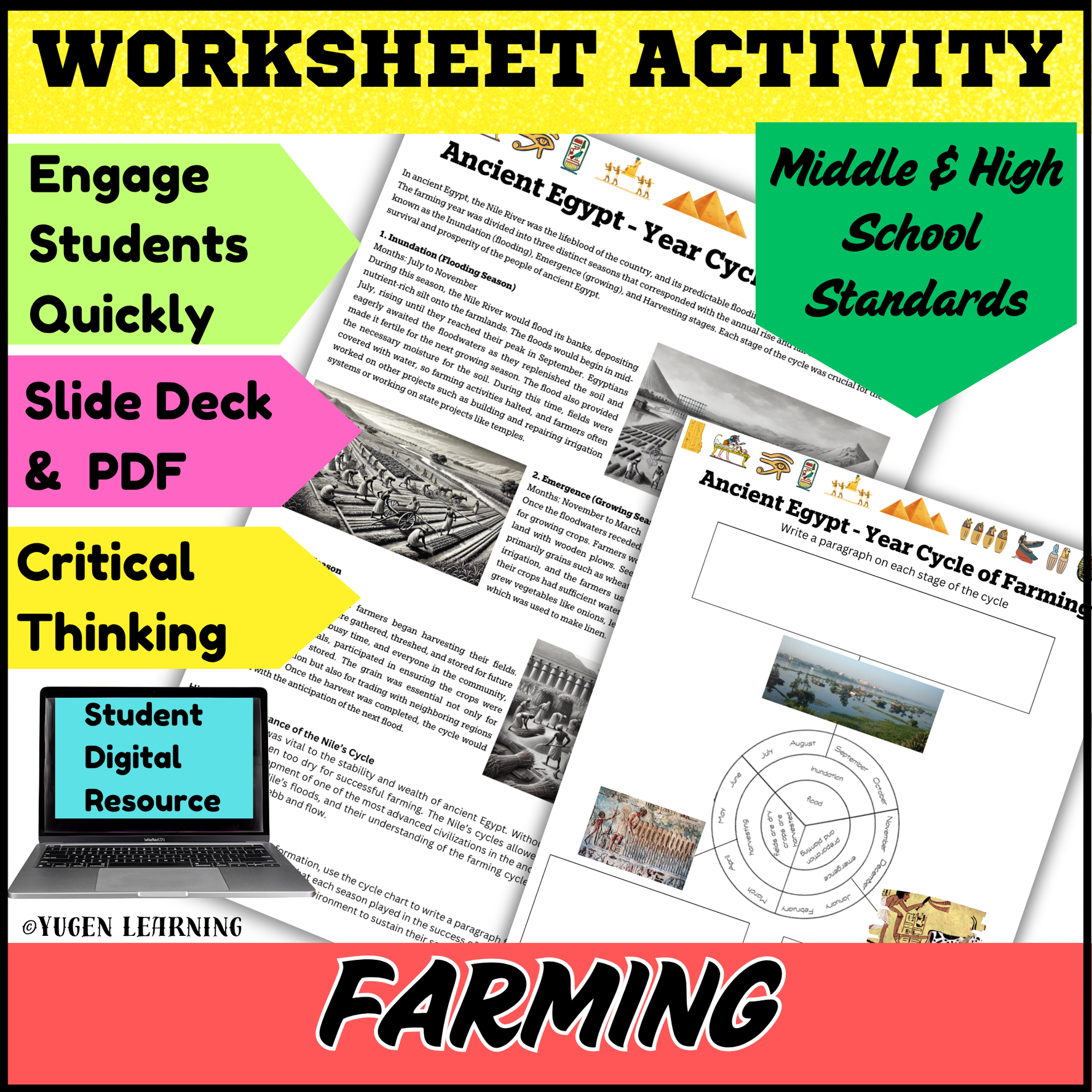 The Yearly Farming Cycle in Ancient Egypt worksheet, slide deck (Digital-Print)