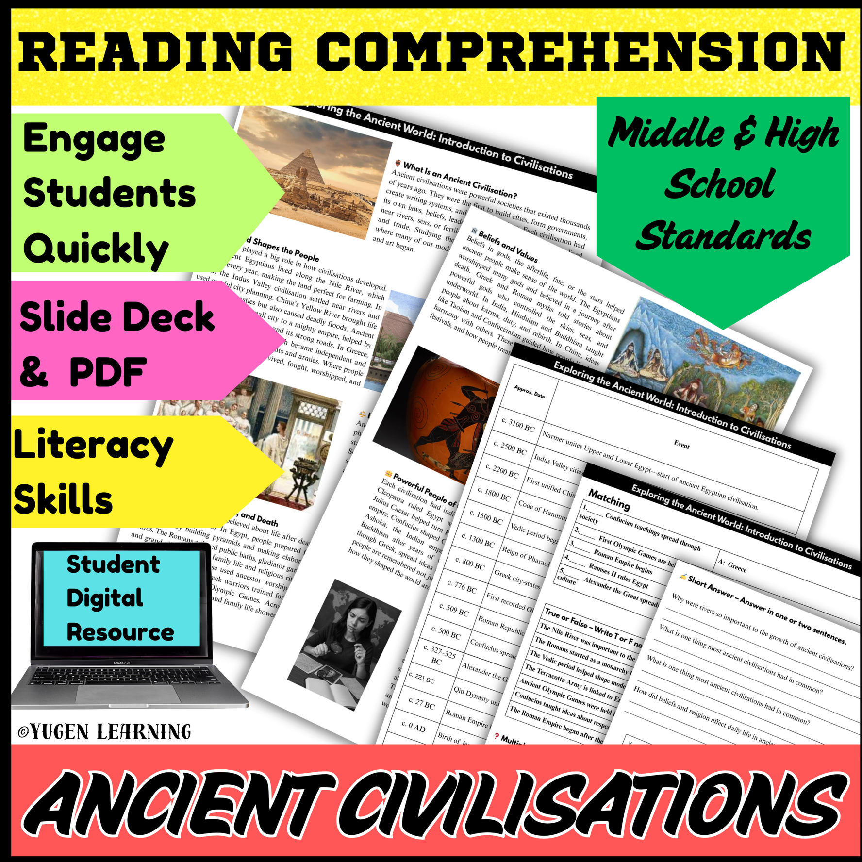 Overview Ancient History, Intro to Ancient Civilisations (Digital & Printable)