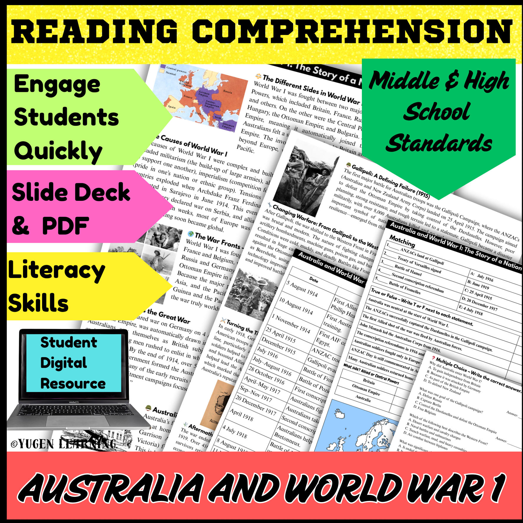 Overview History, Introduction to Australia and WW1 (Digital & Printable)