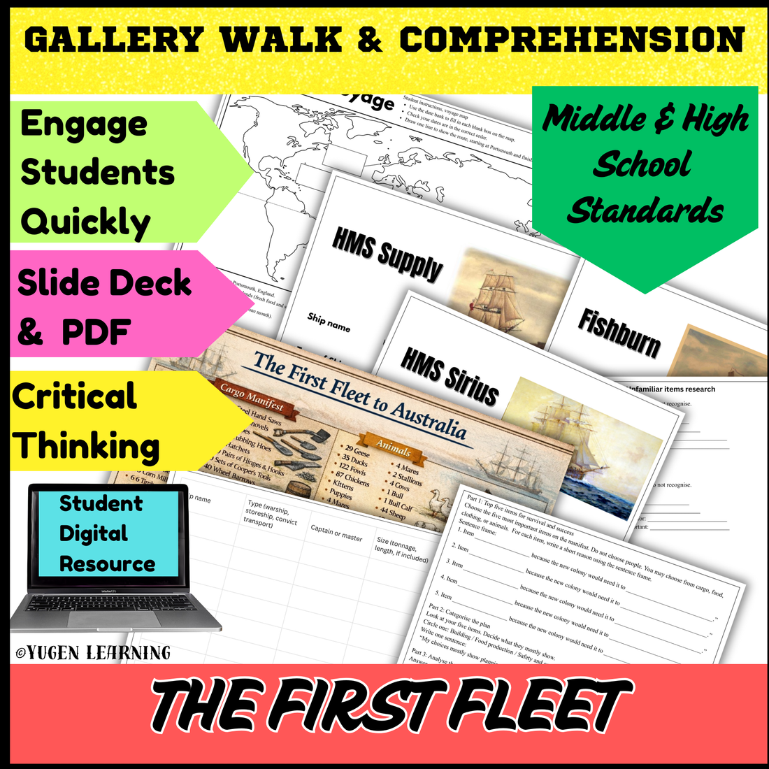 First Fleet to Australia: Gallery Walk & Analysis (Digital-Printable, 2 Lessons)