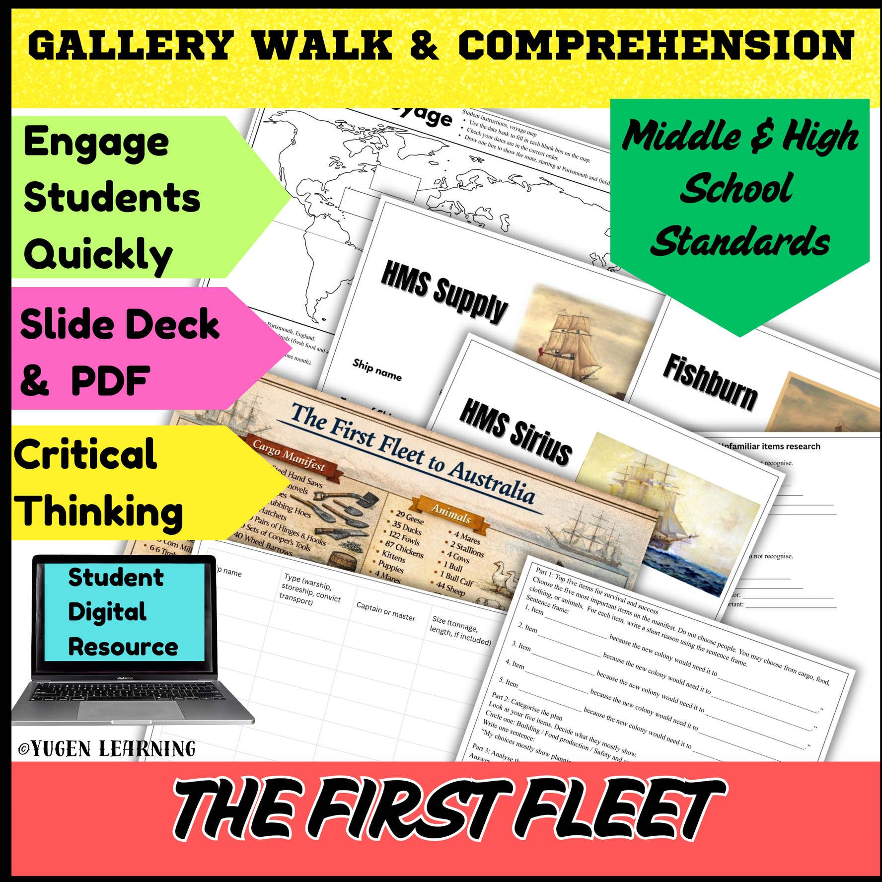 First Fleet to Australia: Gallery Walk & Analysis (Digital-Printable, 2 Lessons)