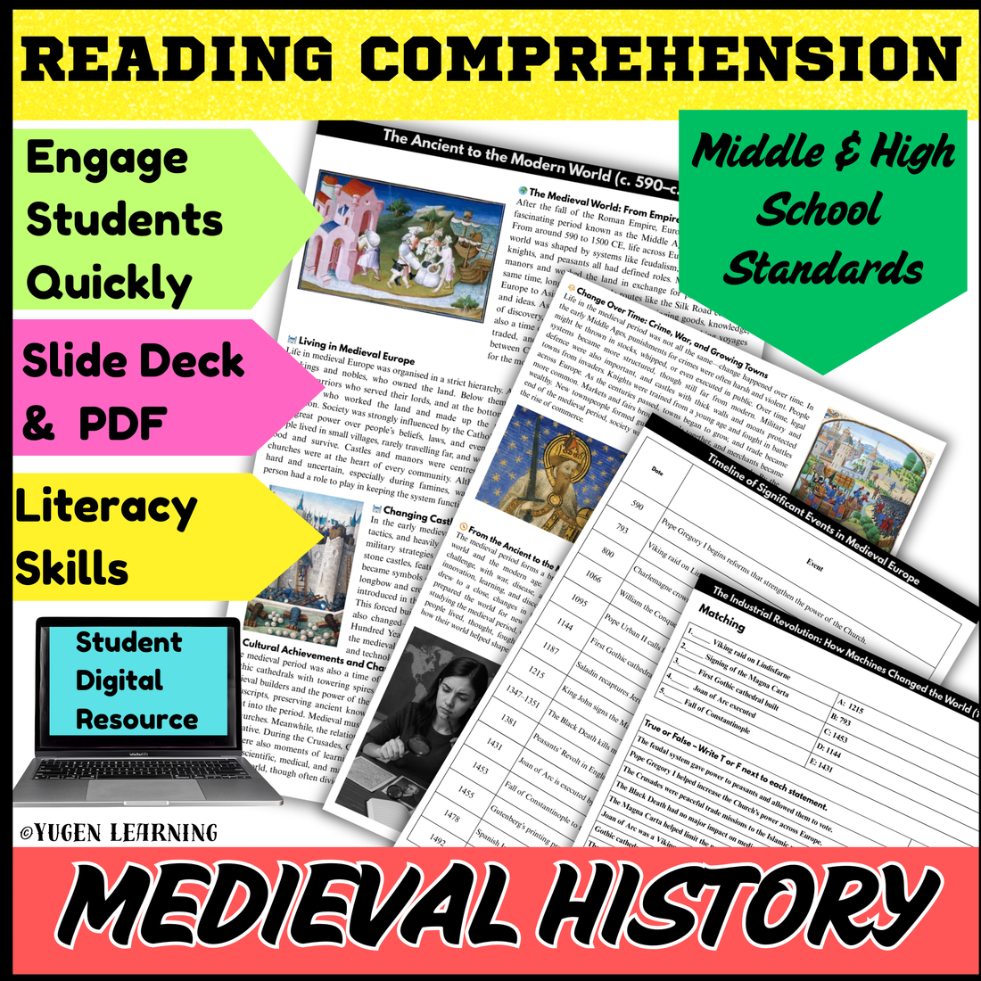 Overview History, Introduction to Medieval Europe, slides (Digital & Printable)