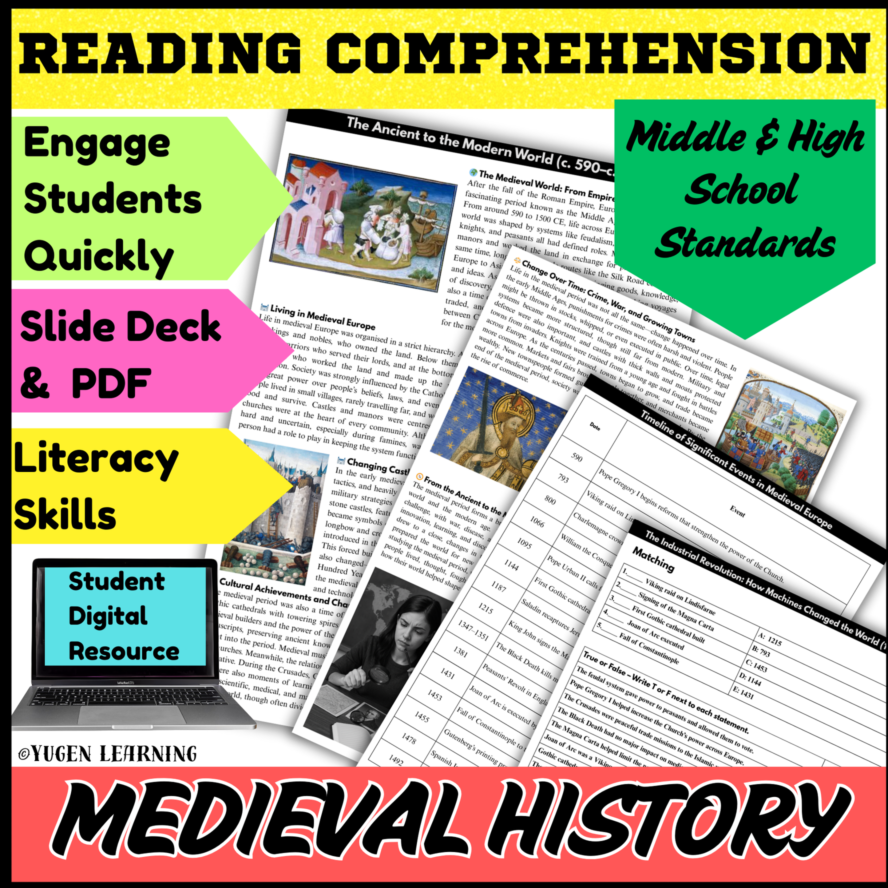 Overview History, Introduction to Medieval Europe, slides (Digital & Printable)