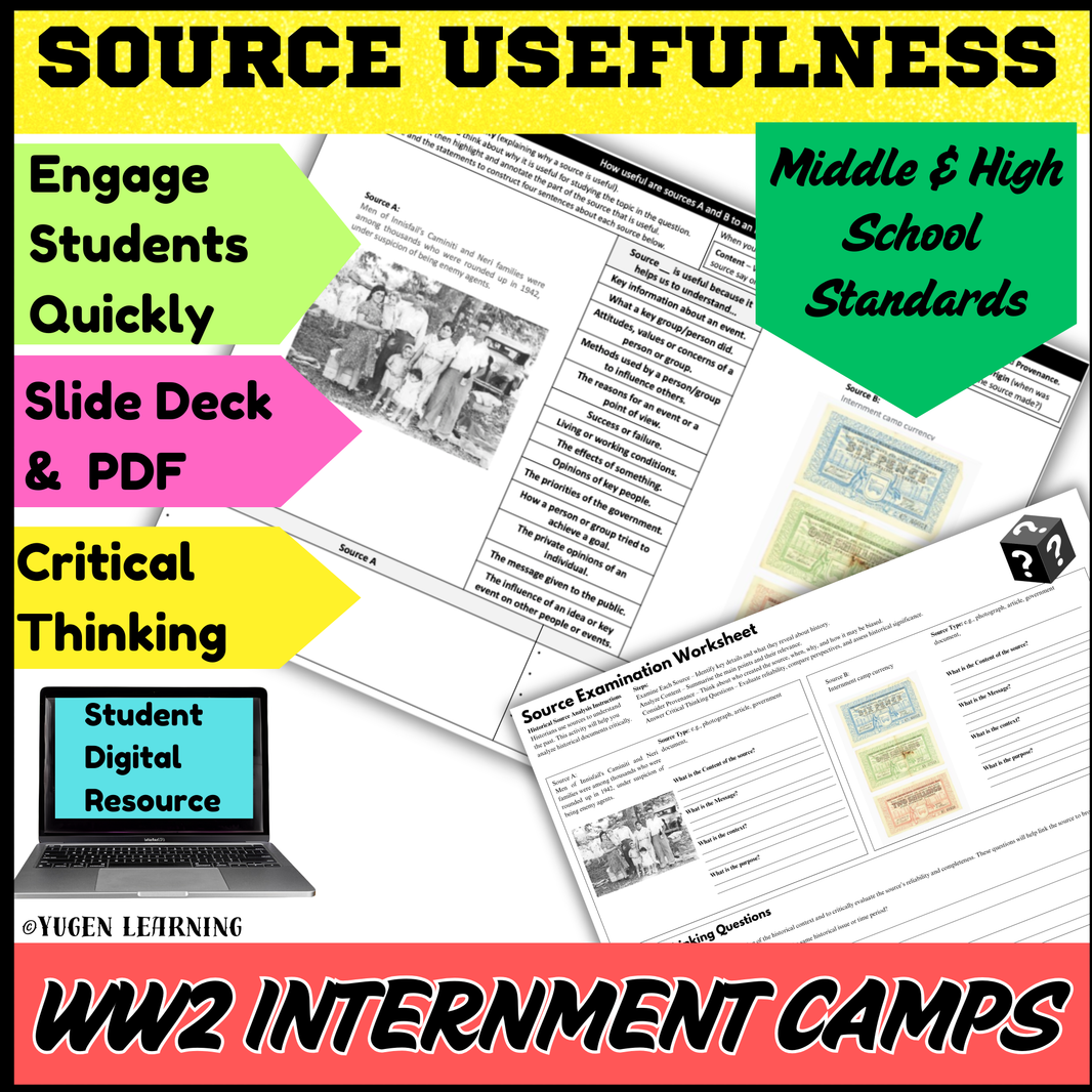 Australian - WW2 History, internment camps Source Usefulness worksheet, slides Deck