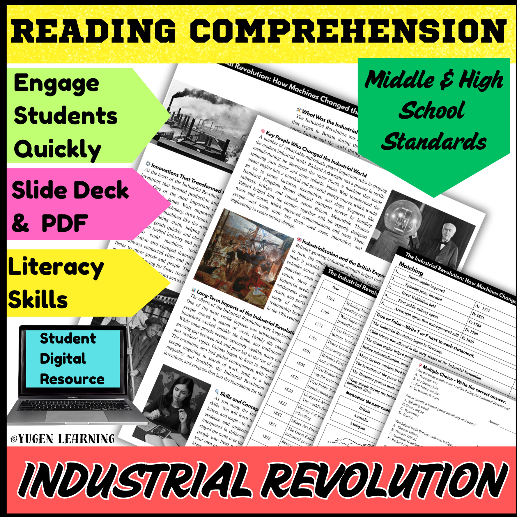 Overview History, Introduction to Industrial Revolution (Digital & Printable)