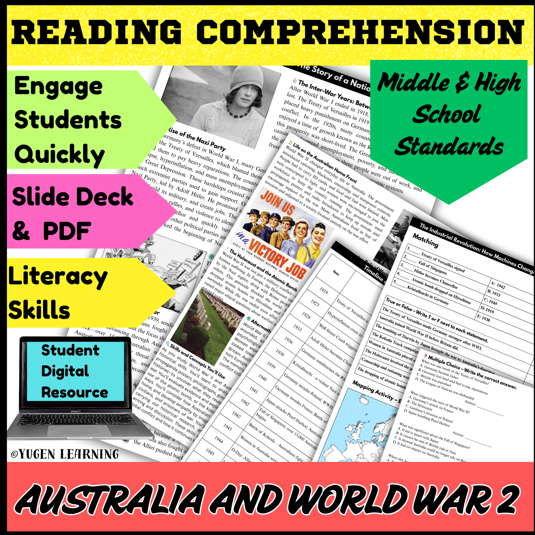 Overview History, Introduction to Australia and WW2 (Digital & Printable)