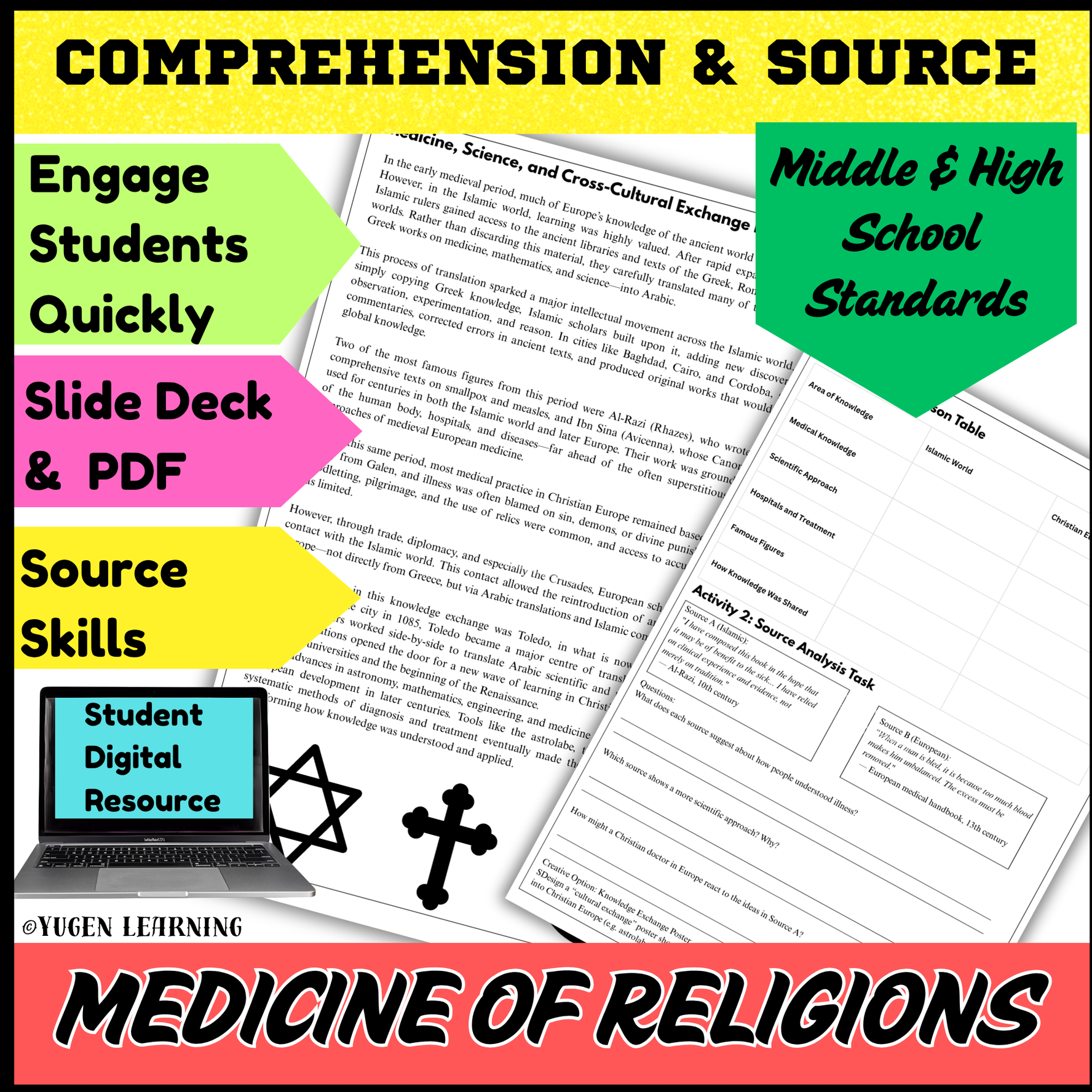 Religion Medicine in the Medieval World Worksheets, Cultural Exchange, Slides