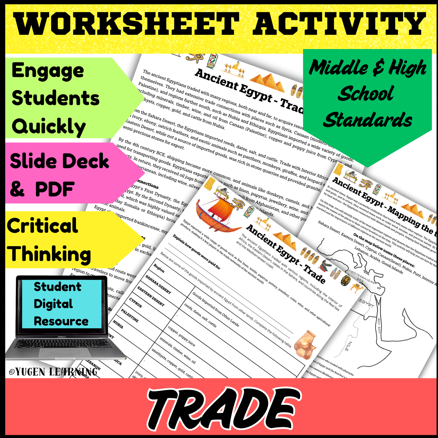 Ancient Egypt’s Trade and mapping the trade Routes worksheets (Digital-Pring)