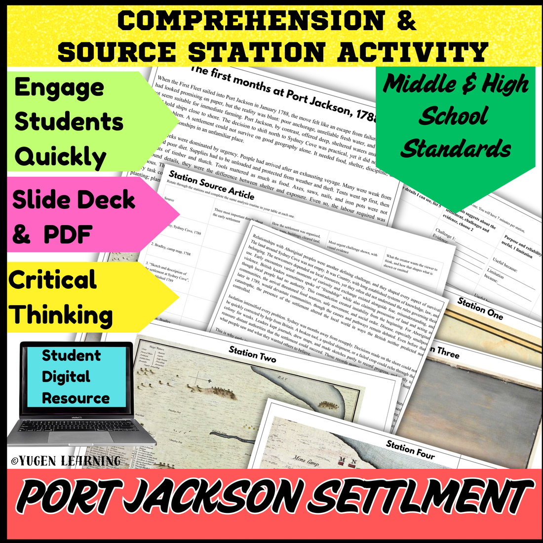 Port Jackson 1788: Settlement Challenges & Source Stations (Digital-Print)