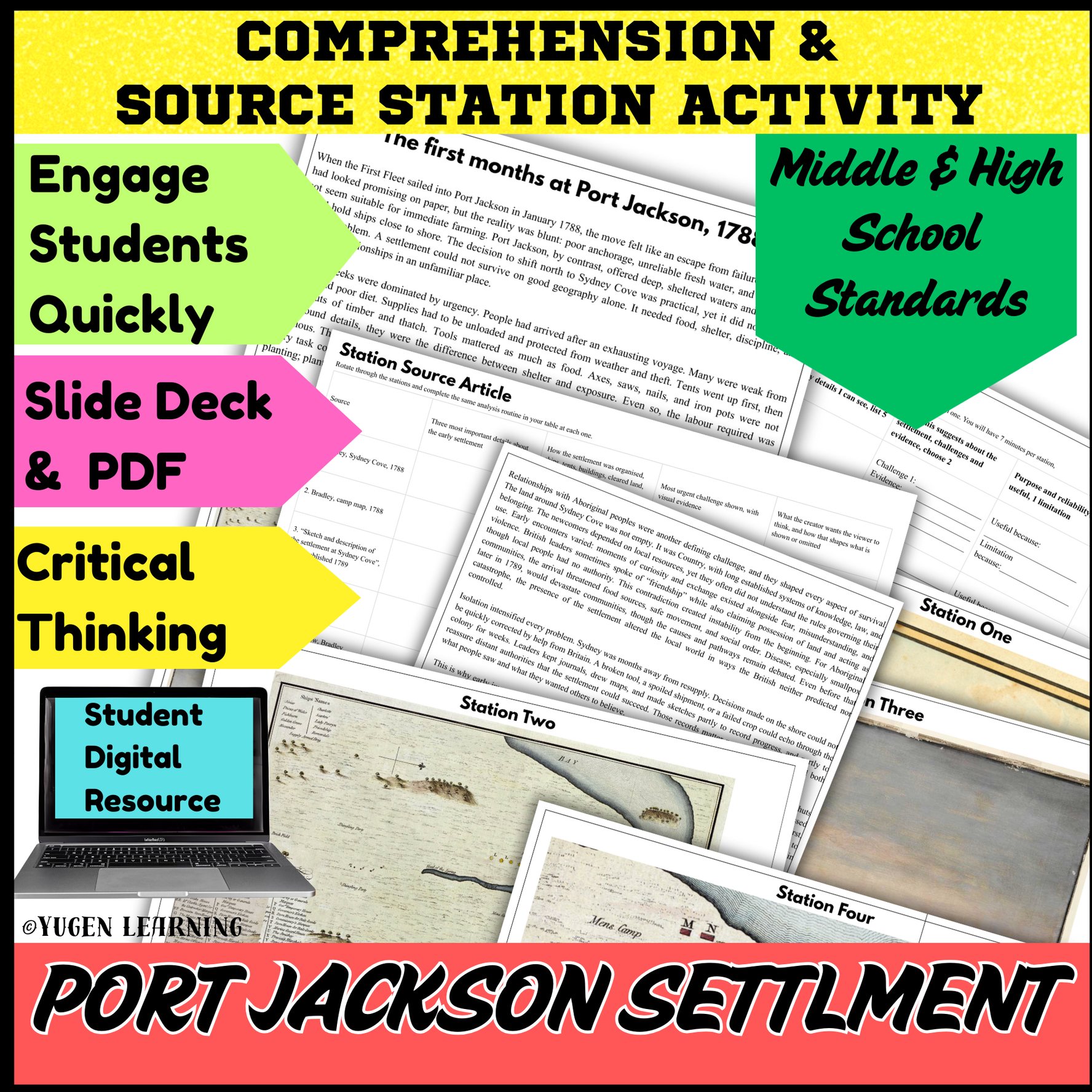 Port Jackson 1788: Settlement Challenges & Source Stations (Digital-Print)