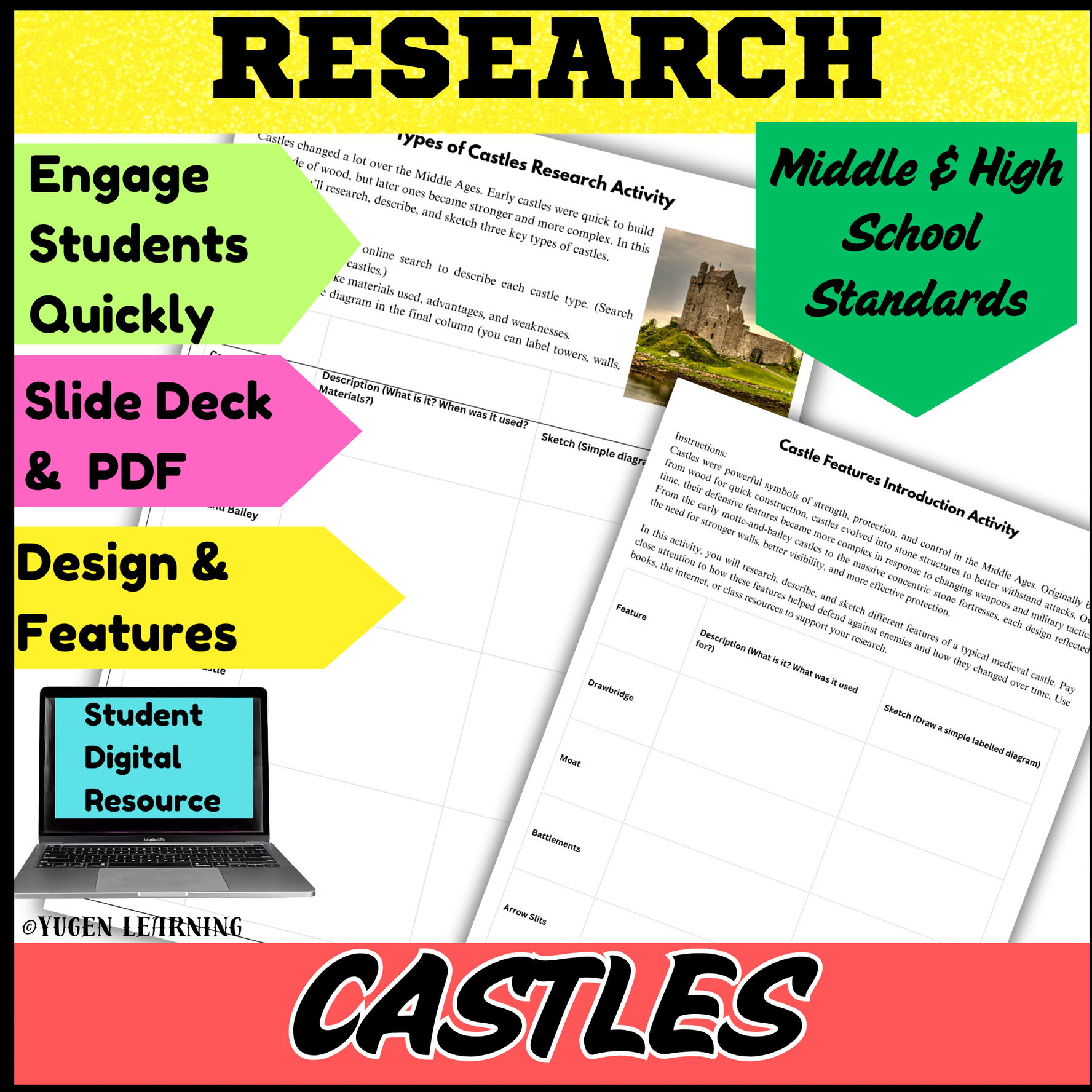 Medieval Castle Research Activity, History Comprehension & Design, Digital-Print