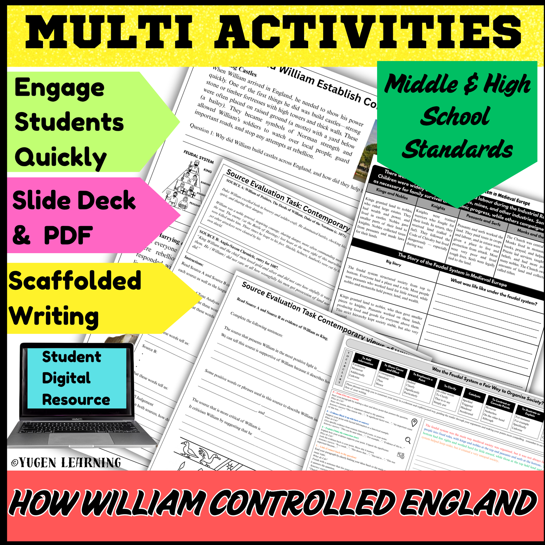 William the Conqueror Control Strategies Worksheets, Source, PEEL Writing, Digital-Print