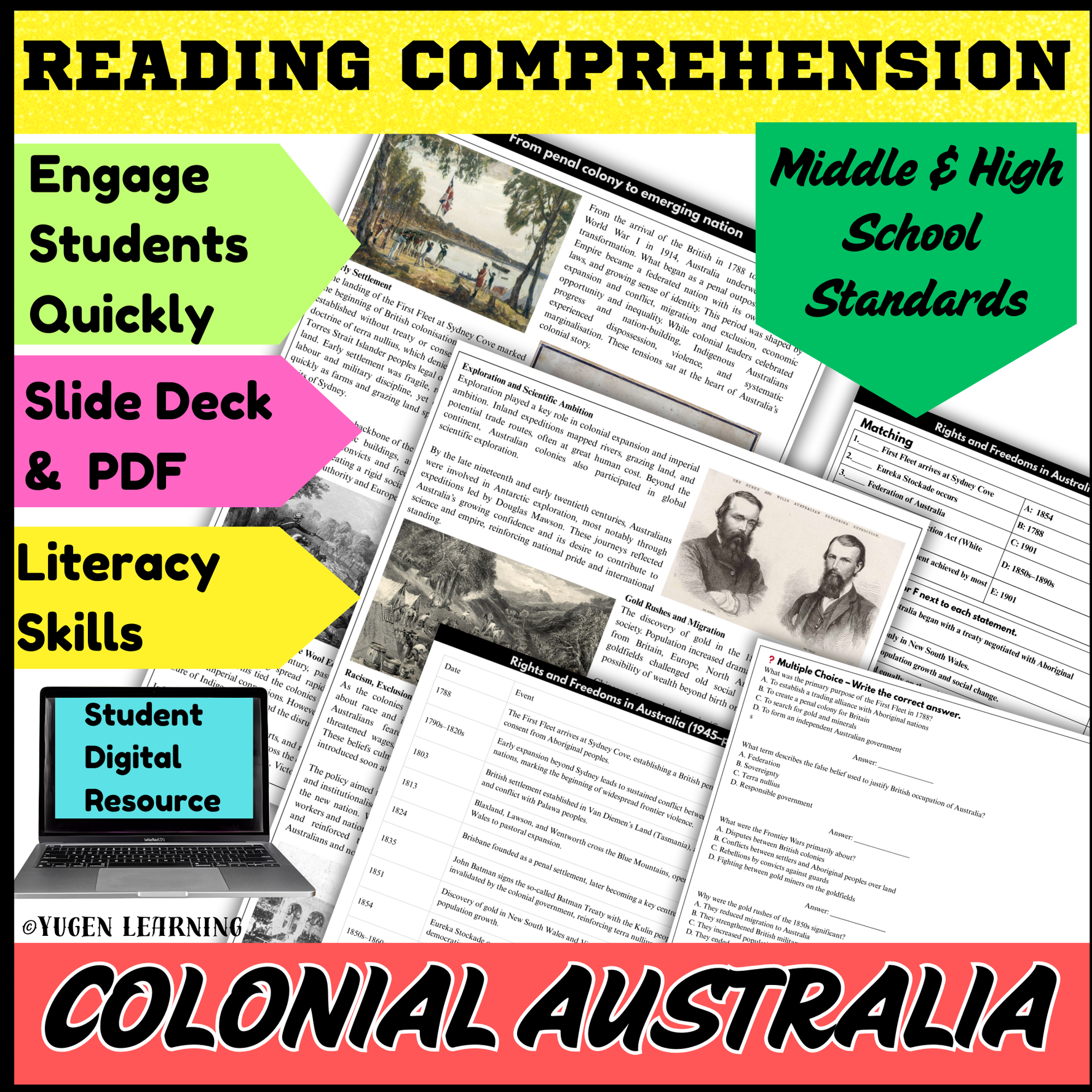 Overview History, Intro to Colonial Australia 1788-1901 (Digital-Printable)
