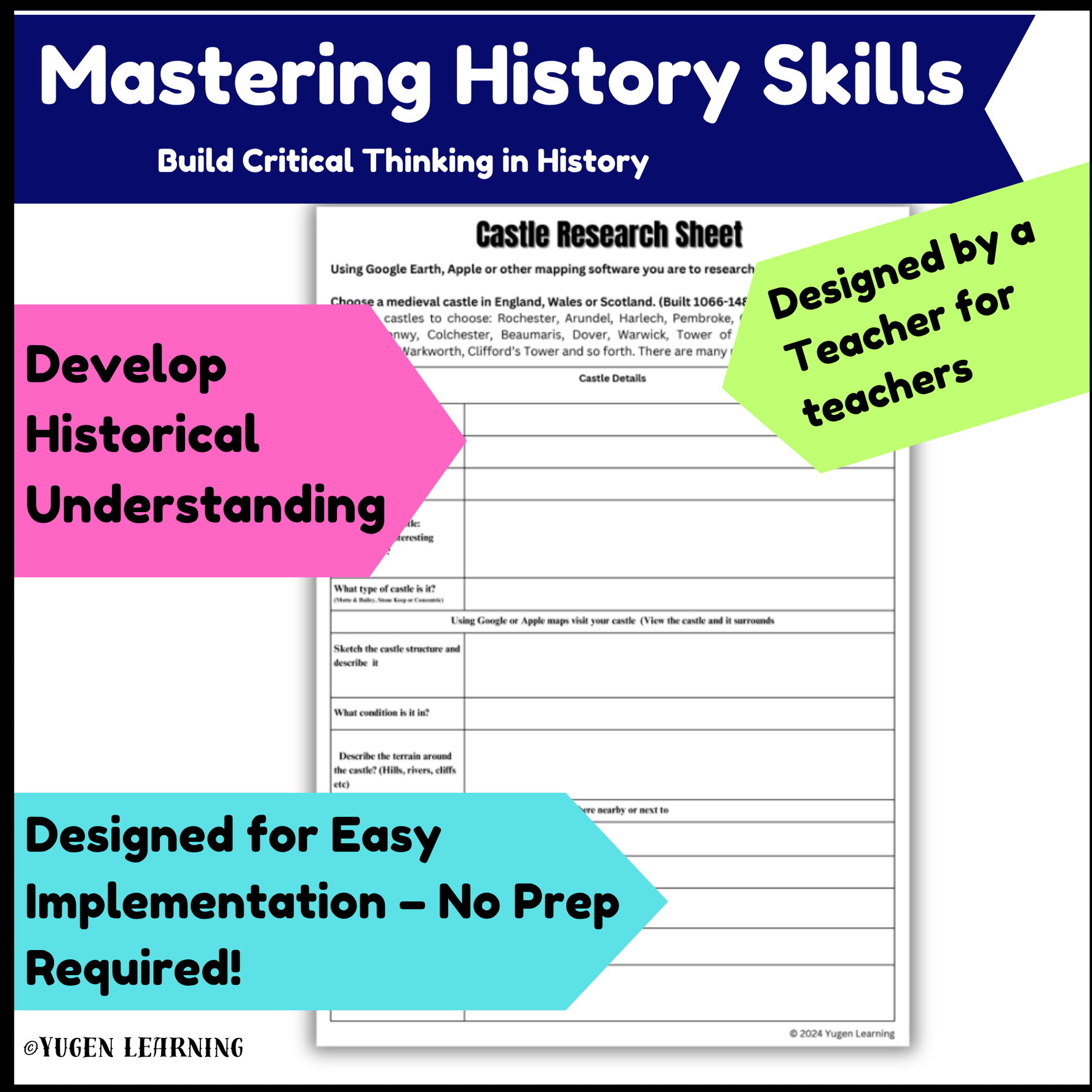 Medieval Castle Online Research, Architecture & History Slides (Digital & Print)
