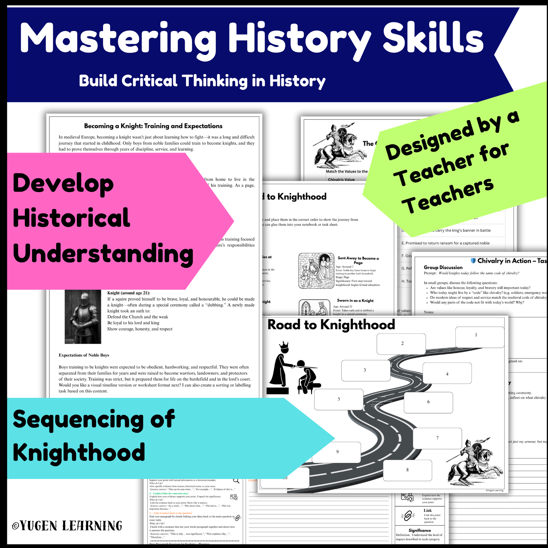 Becoming a Knight, Medieval History Comprehension, Chivalry & Heraldry, Digital-Print