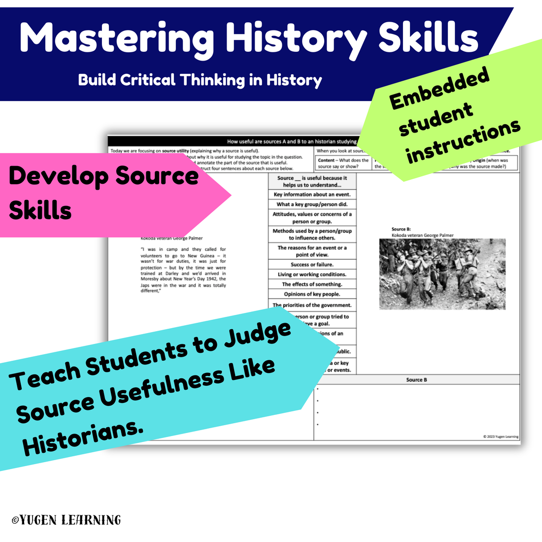 Australian History WWII, Kokoda Track Source Usefulness Worksheets (Digital)