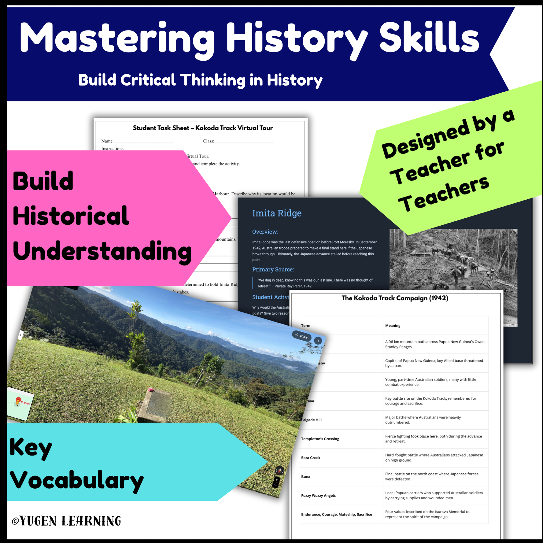 Kokoda Track Virtual Tour, WWII Australia History in the Pacific (Digital-Print)