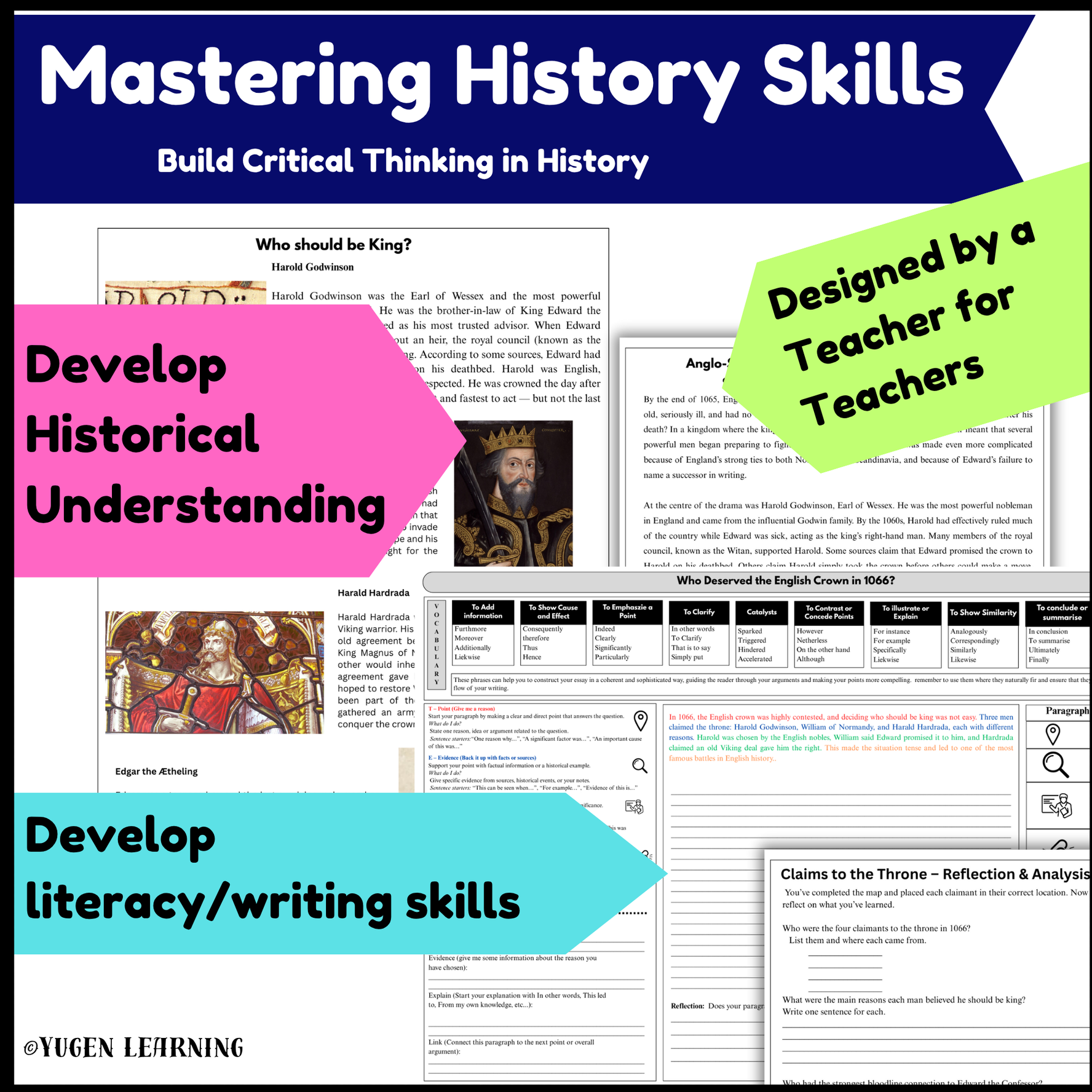 Crisis of 1066, Medieval History Comprehension, Claims to Throne, Digital-Print