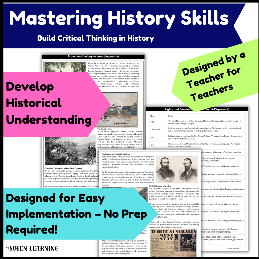 Overview History, Intro to Colonial Australia 1788-1901 (Digital-Printable)