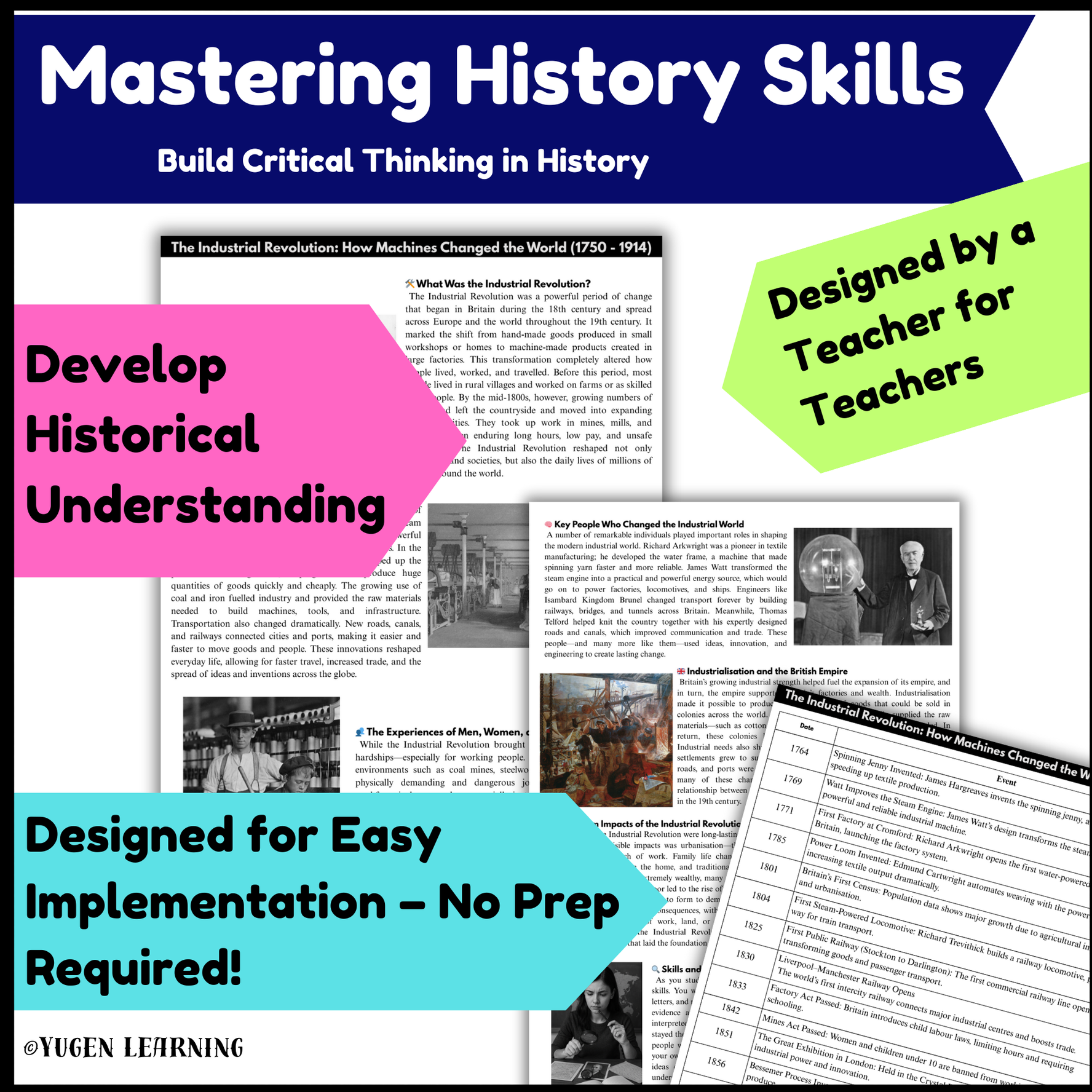 Overview History, Introduction to Industrial Revolution (Digital & Printable)