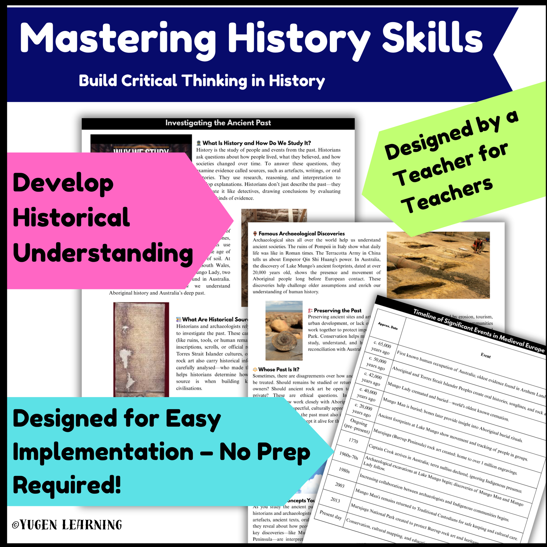 Overview History, Introduction to Ancient Australia, Slides, (Digital-Printable)