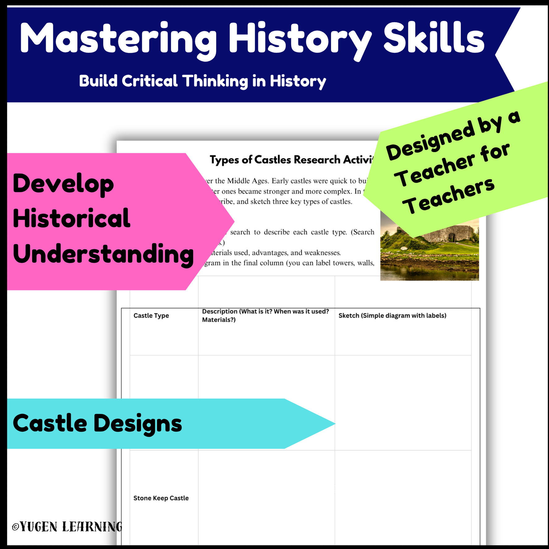 Medieval Castle Research Activity, History Comprehension & Design, Digital-Print