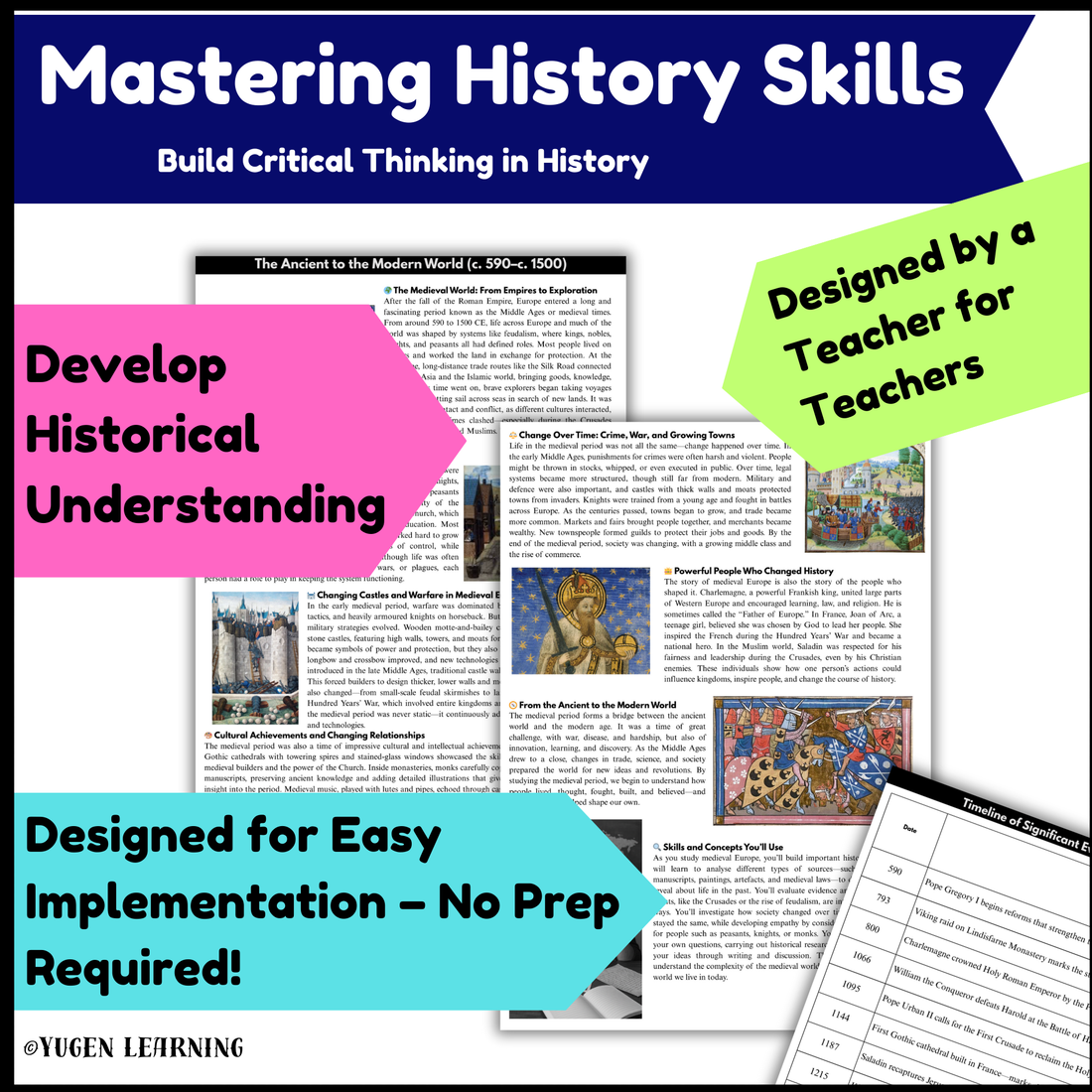 Overview History, Introduction to Medieval Europe, slides (Digital & Printable)