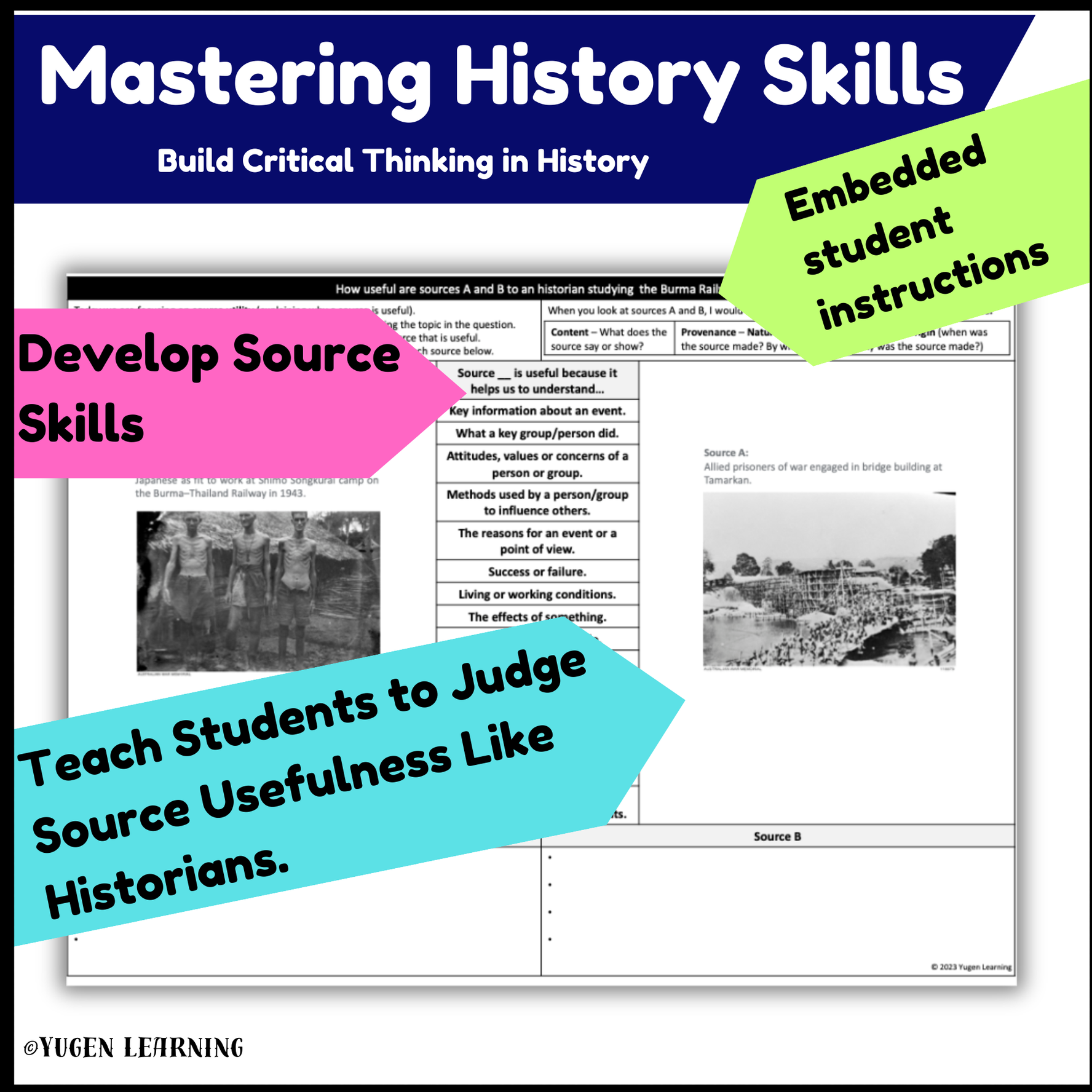 Australian History - WW2 The Burma or Death Railway Source Usefulness worksheet