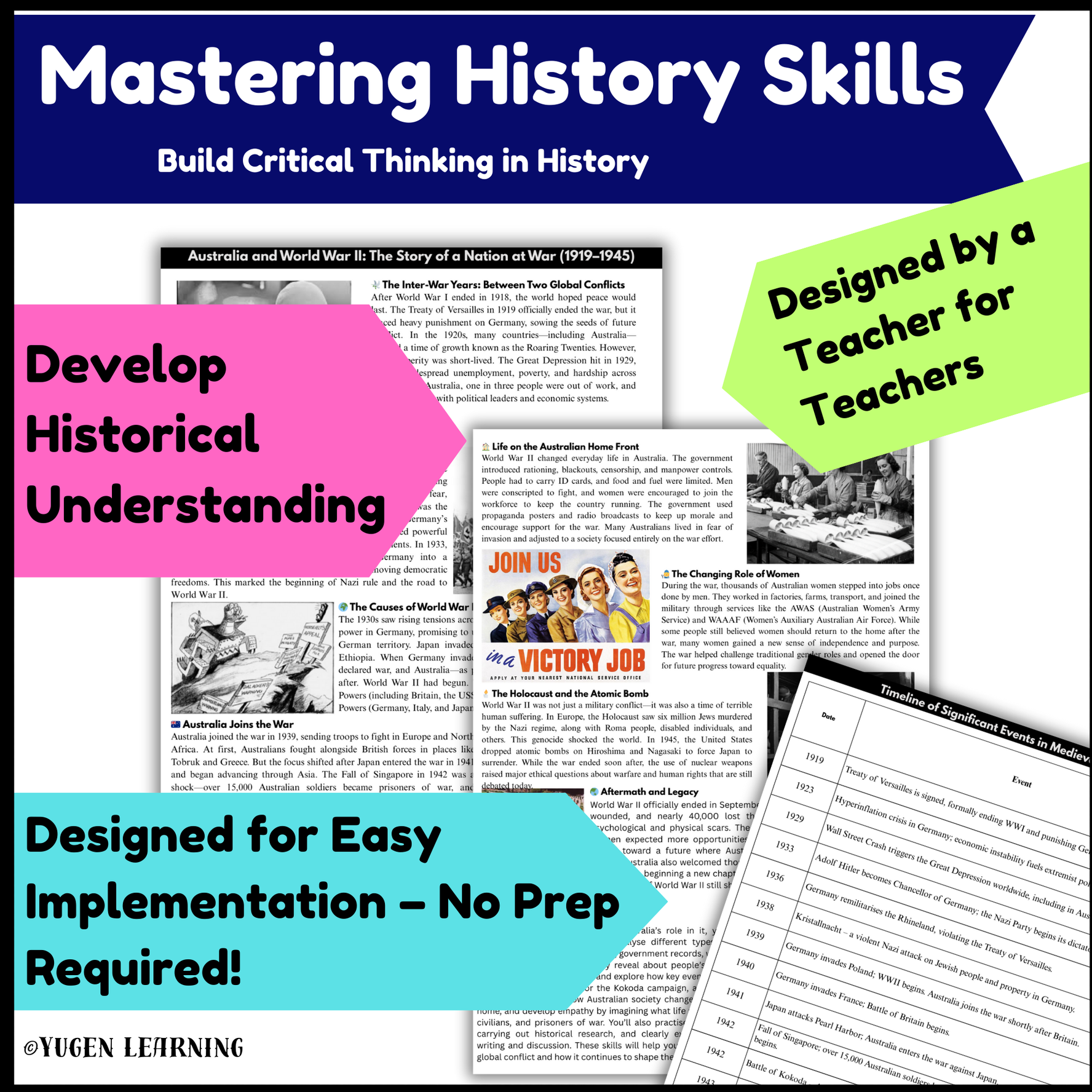 Overview History, Introduction to Australia and WW2 (Digital & Printable)