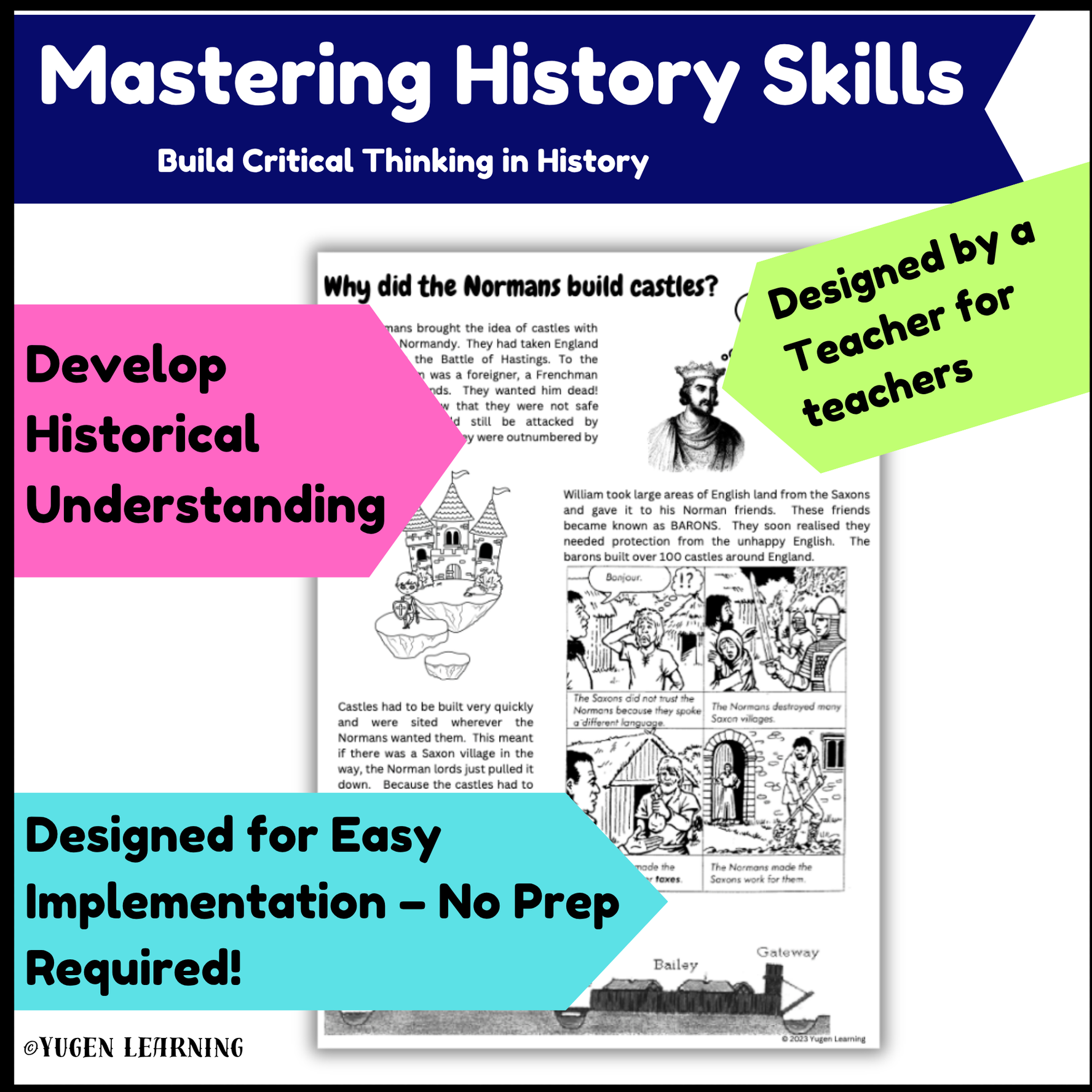 Medieval Europe: Why Did the Normans Build Castles? Slides & Worksheet (Print)