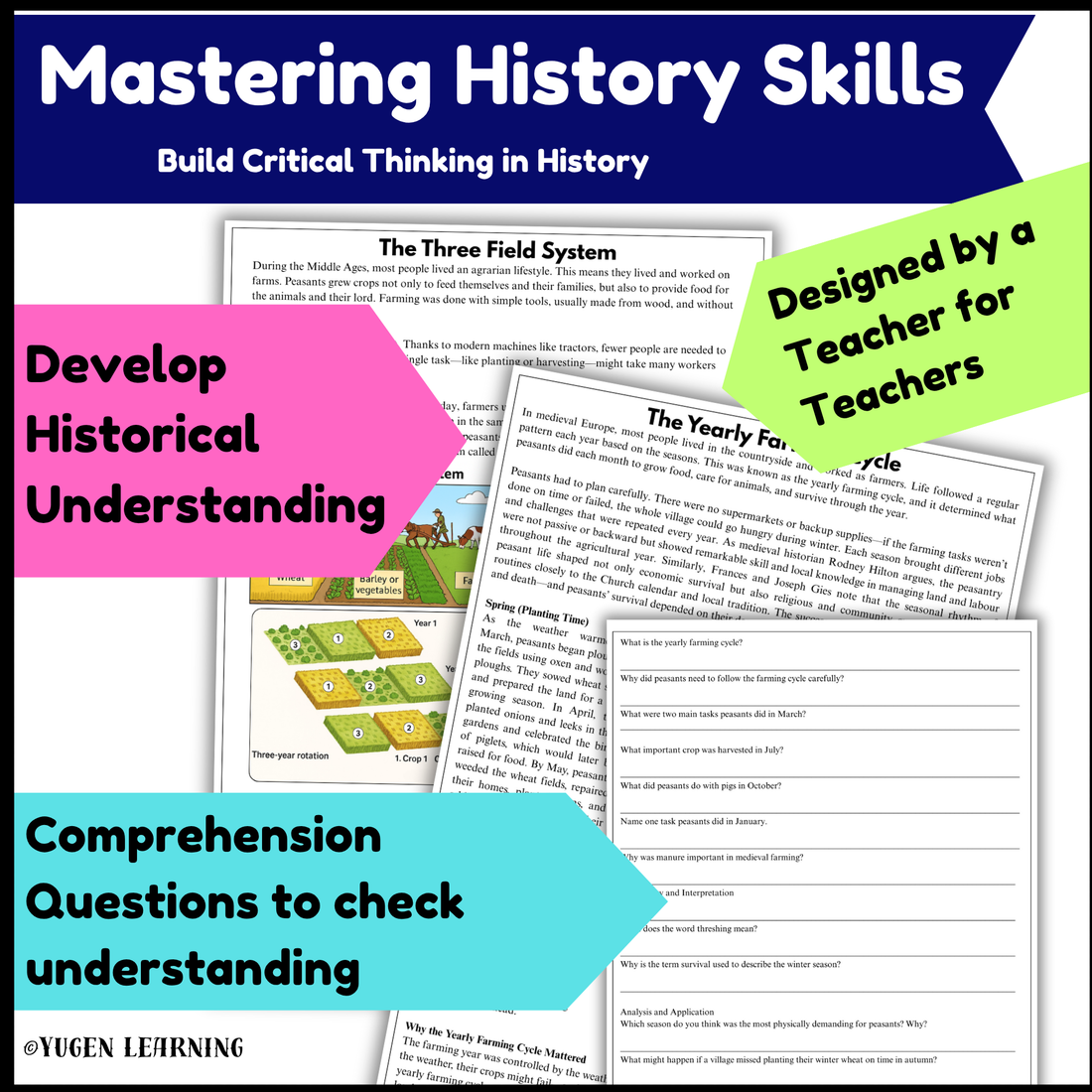 Three Field System, Medieval History Comprehension, Source, Slides  Digital-Print