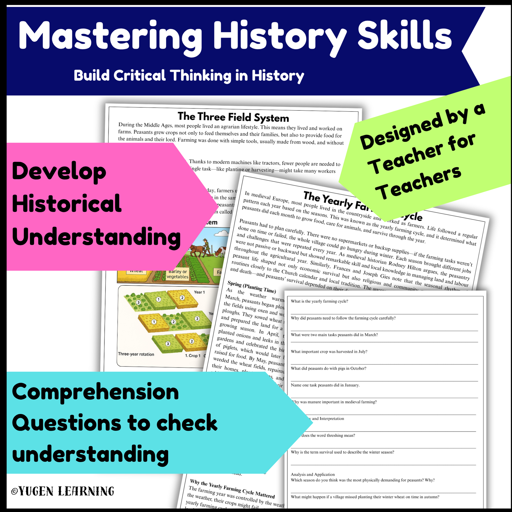 Three Field System, Medieval History Comprehension, Source, Slides  Digital-Print