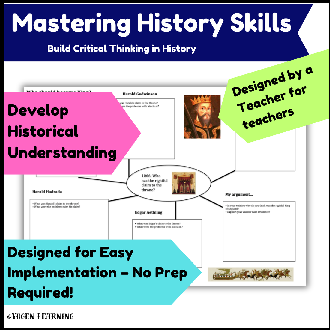 Who Should Rule England? Medieval Europe Decision-Making Lesson (Digital-Print)