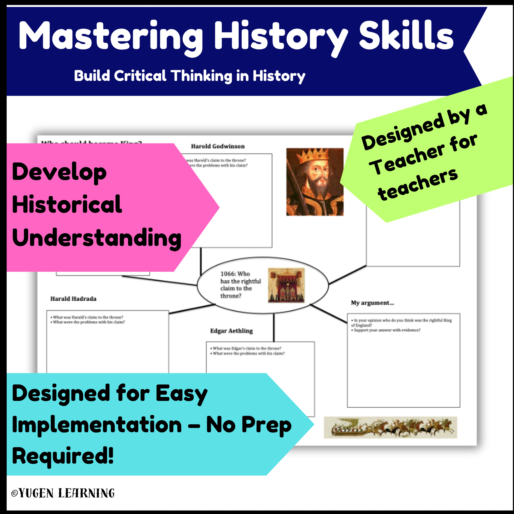 Who Should Rule England? Medieval Europe Decision-Making Lesson (Digital-Print)