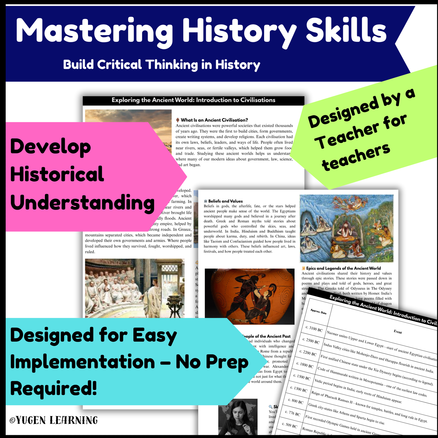 Overview Ancient History, Intro to Ancient Civilisations (Digital & Printable)