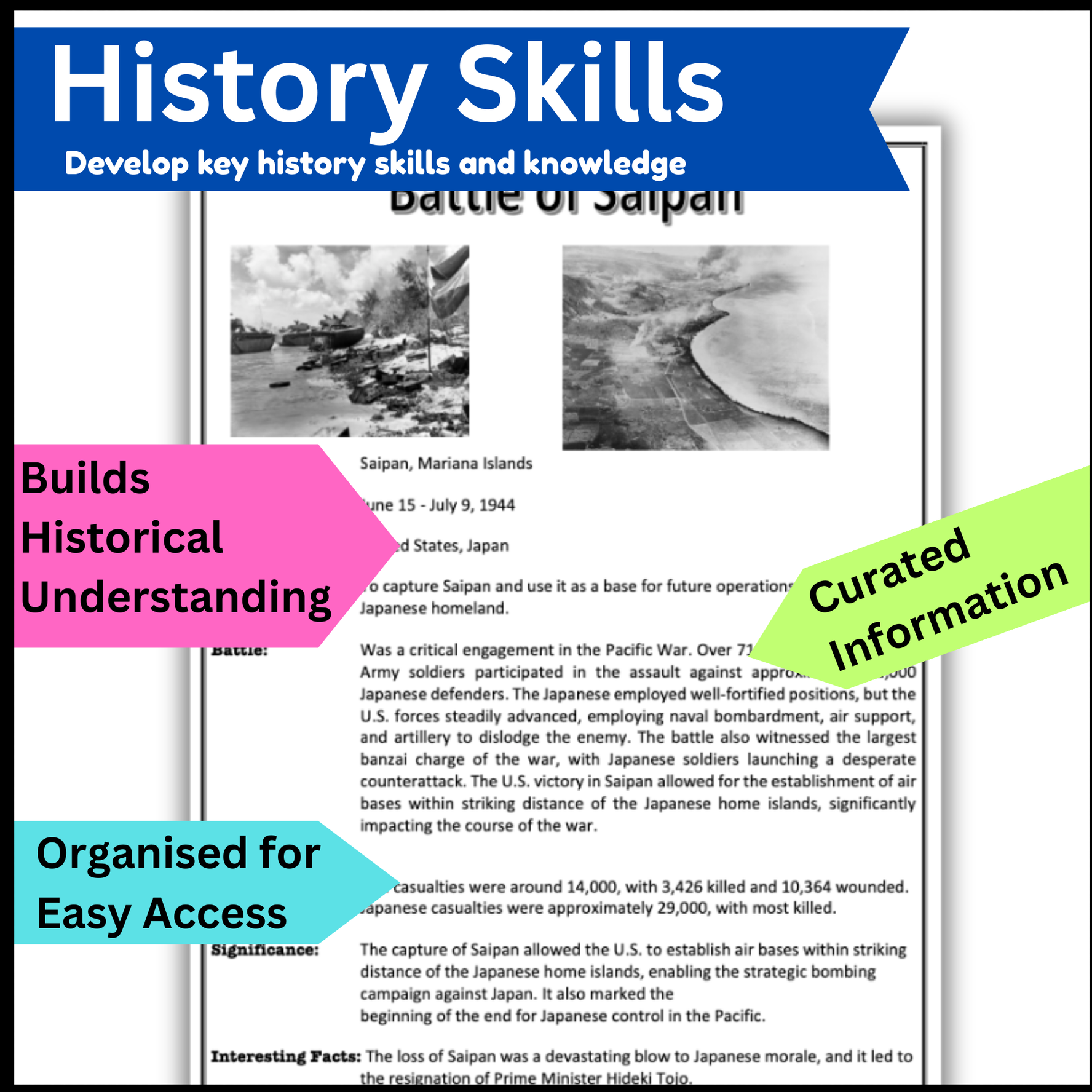 World War Two History - Pacific US Land Battles Stations-Gallery walk activity