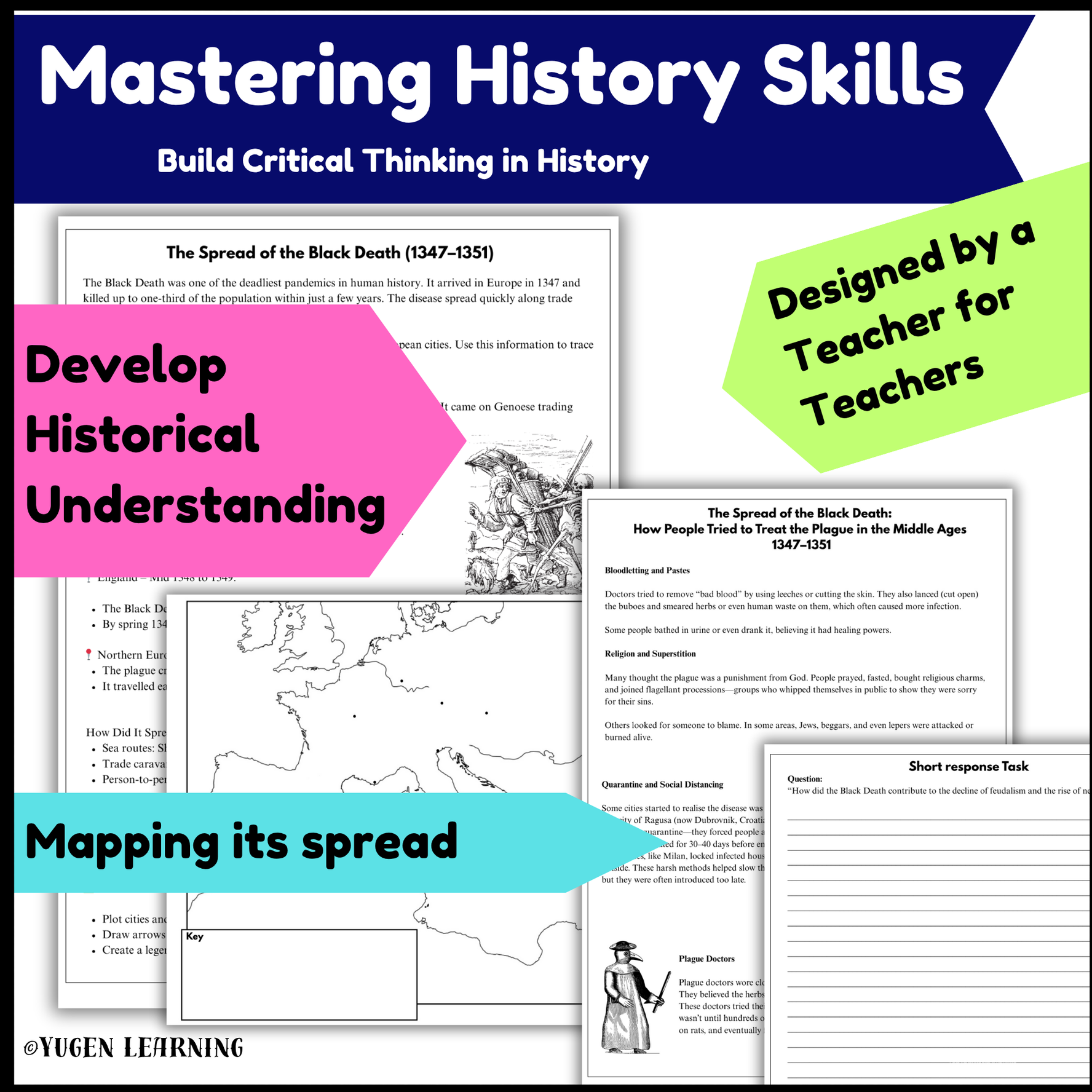 Black Death Art Activity, Danse Macabre Analysis, Source Tasks Digital-Print
