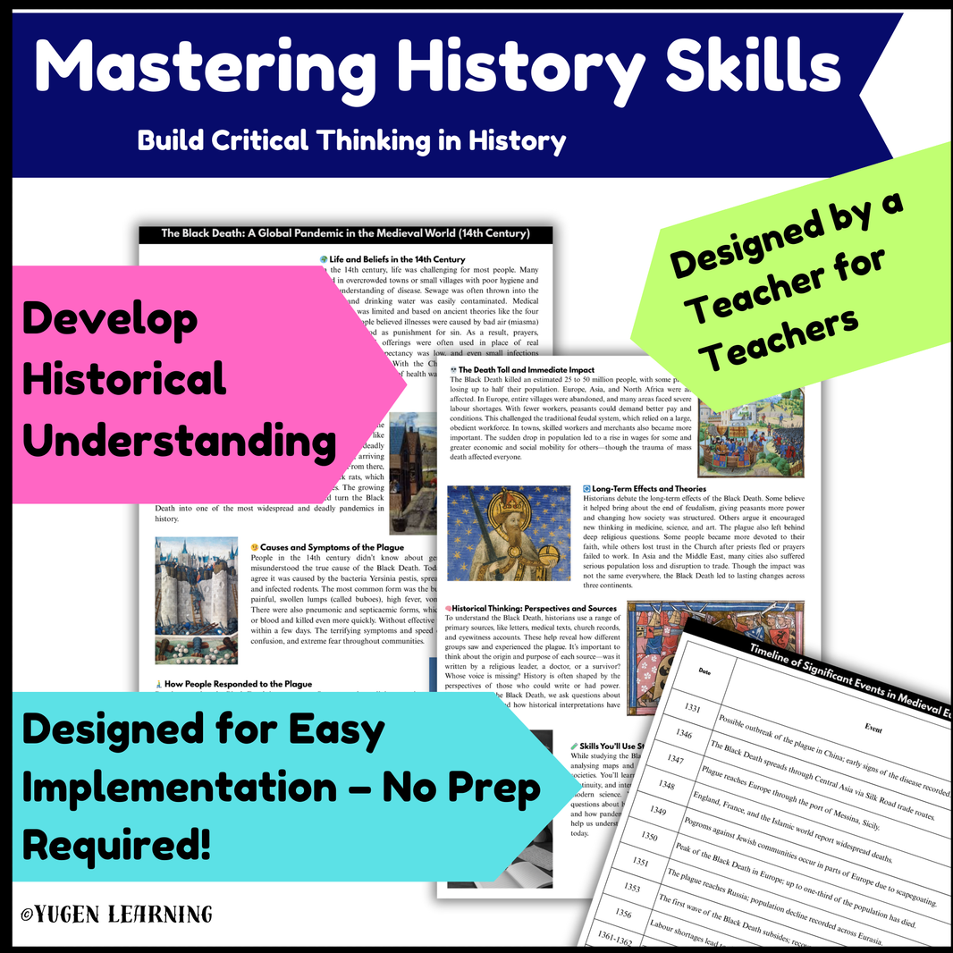 Overview History, Introduction to The Black Death, slides (Digital & Printable)