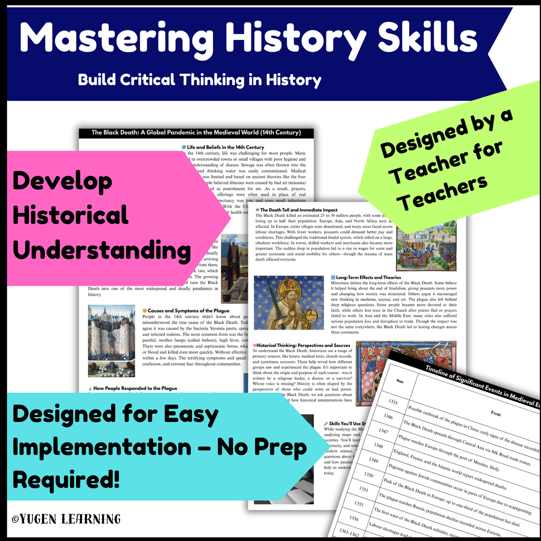 Overview History, Introduction to The Black Death, slides (Digital & Printable)