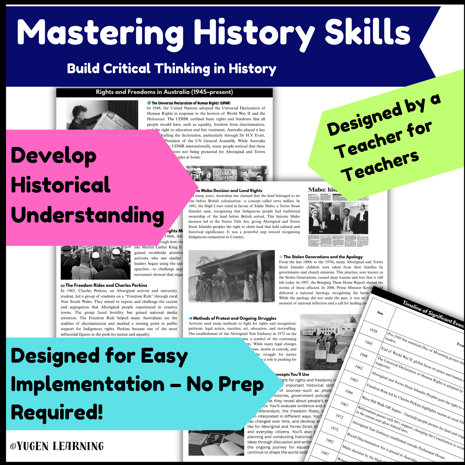 Overview History, Introduction to Australian Civil Rights (Digital & Printable)