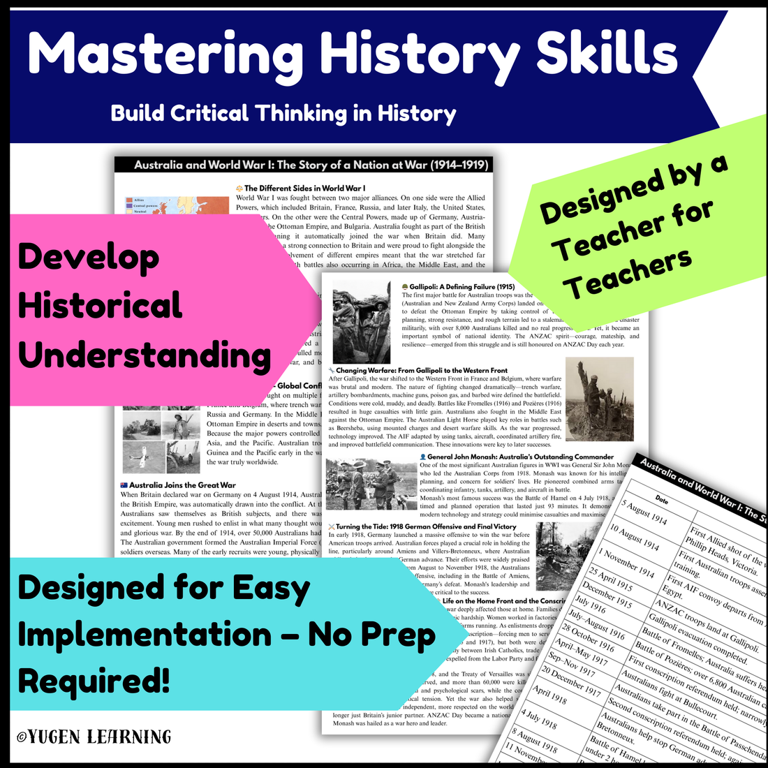 Overview History, Introduction to Australia and WW1 (Digital & Printable)